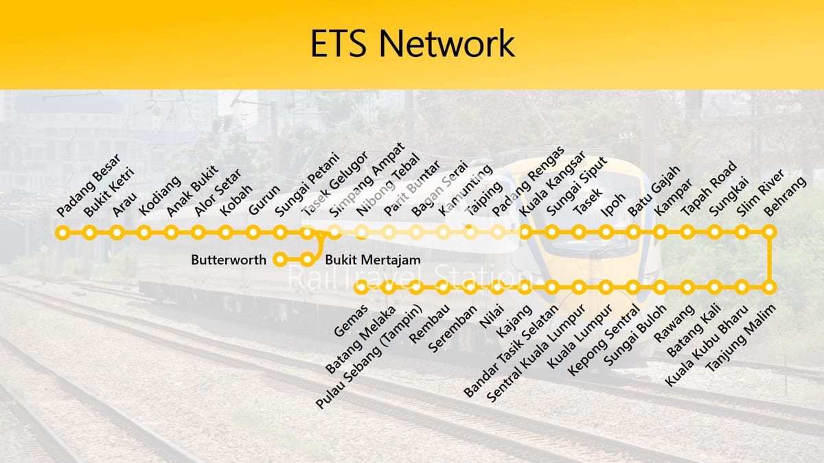 kartta ets-reitin kartta malesia