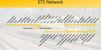 Kartta ets-reitin kartta malesia