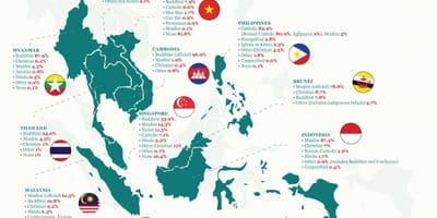 Kartta malesia uskonto